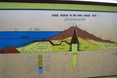 05-Aswan-Hoge-dam