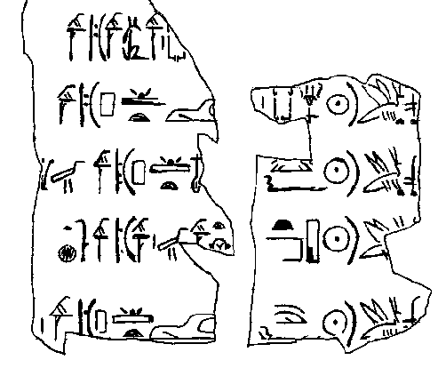 Sihator_Turijnselijst