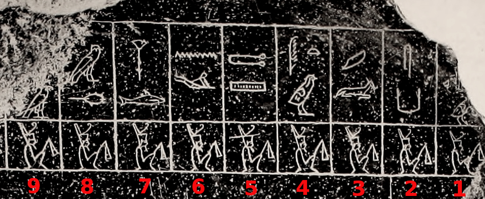 Palermo_stone_predynastic_series